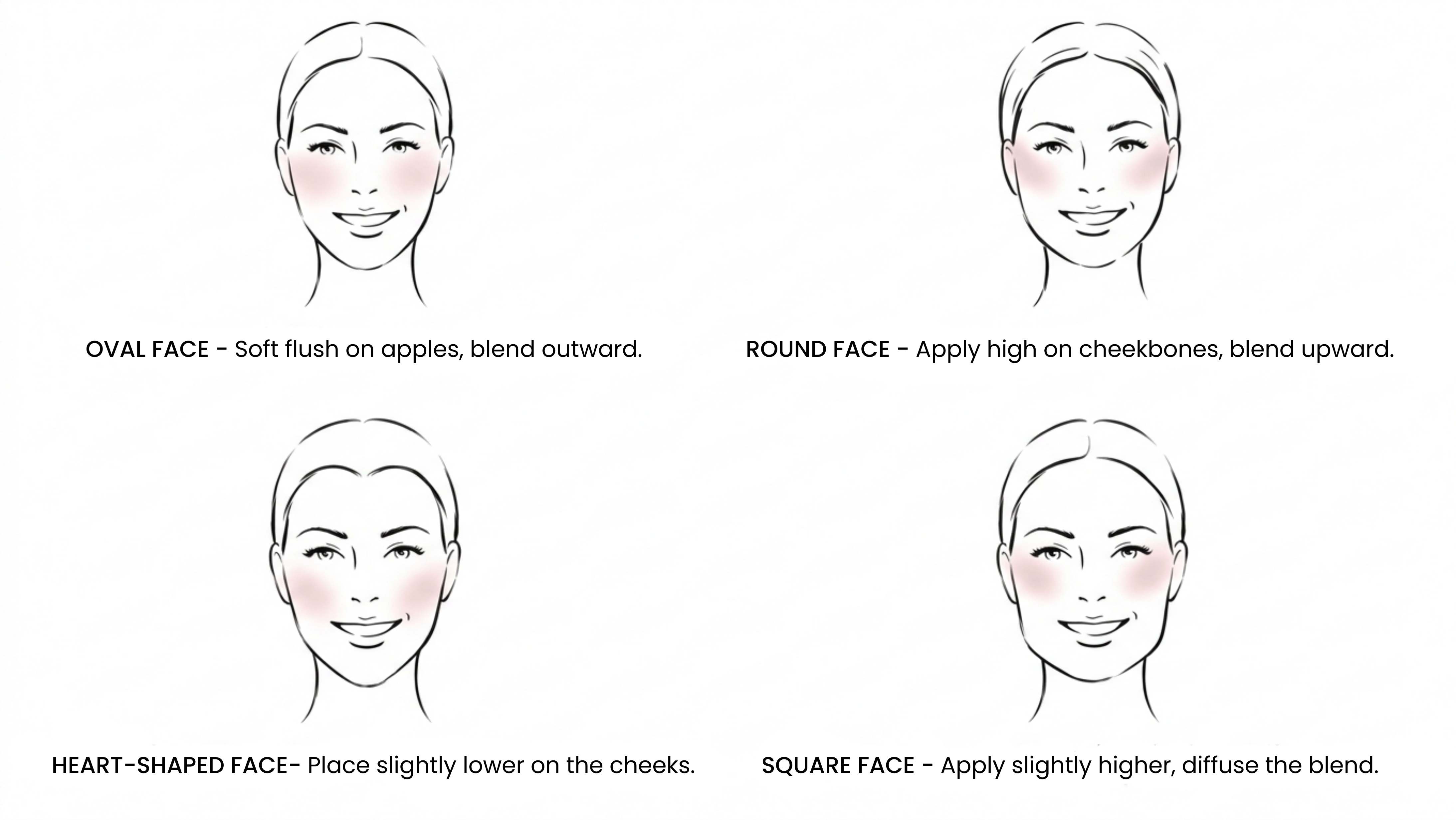 How to Apply Blush for Your Face Shape: A Simple Placement Guide